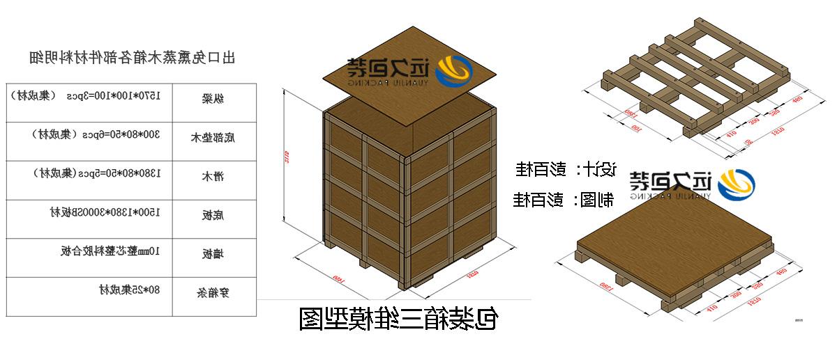 <a href='http://6h5a.hzpshiyong.com'>买球平台</a>的设计需要考虑流通环境和经济性